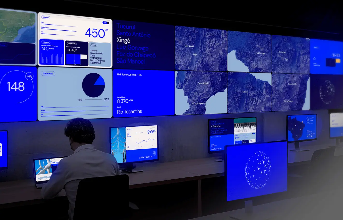 Sala de controle com painéis digitais exibindo mapas, gráficos e indicadores de geração de energia elétrica em tempo real, com operador trabalhando em estação de monitoramento.